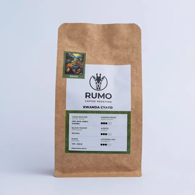 Rwanda Cyato
