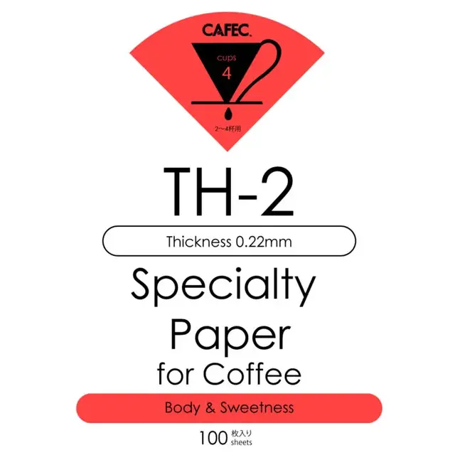 CAFEC TH-2