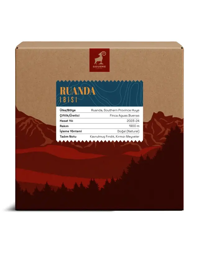 Ruanda Ibisi